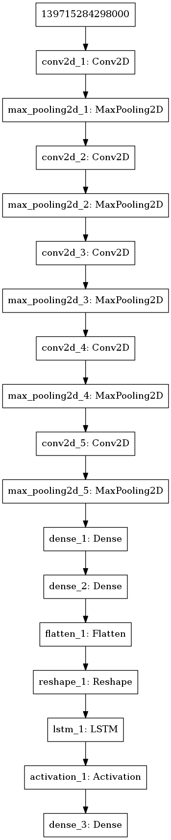 model_controlnet