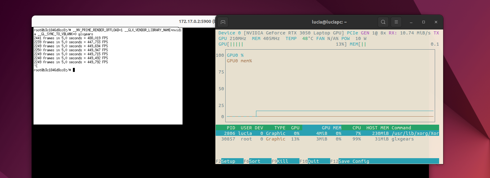 docker y VNC