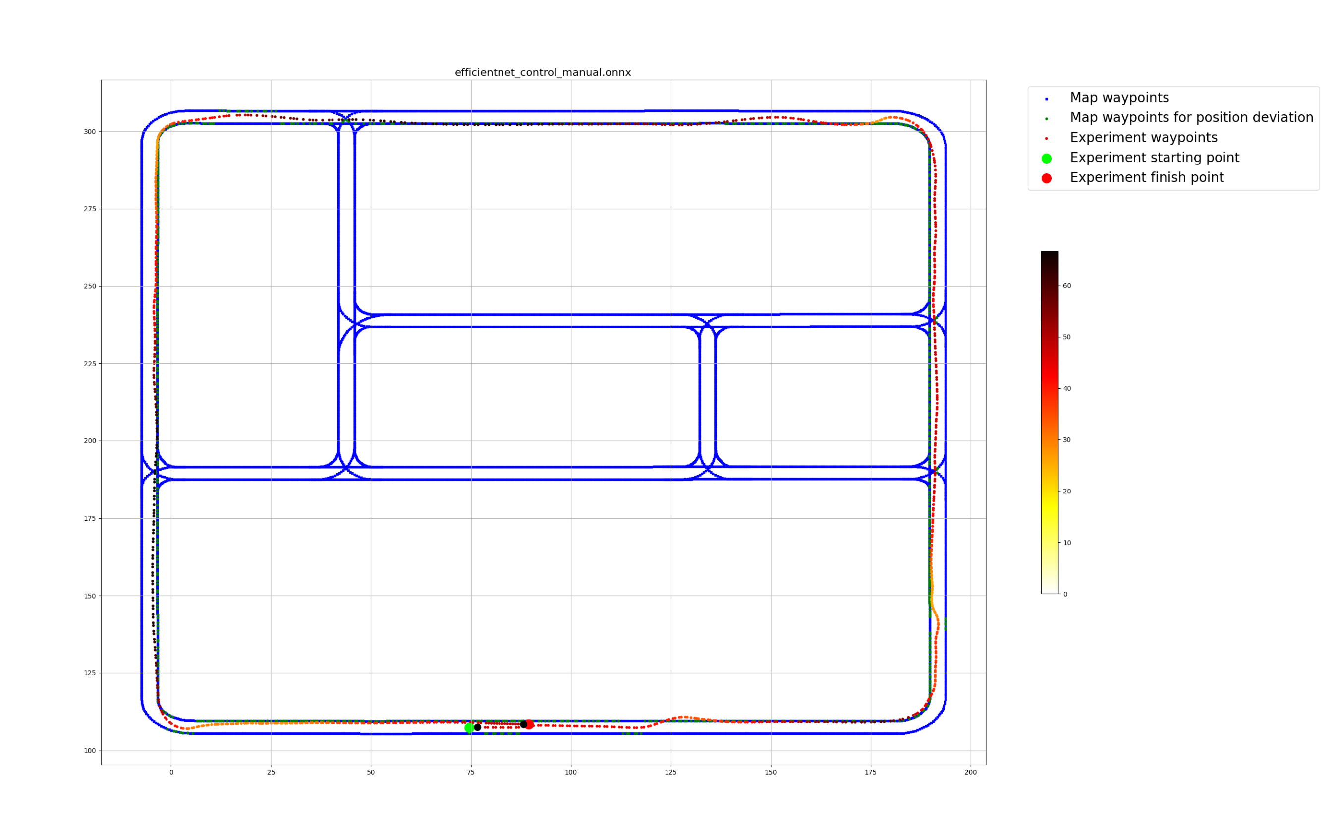 Town02 Metrics Map