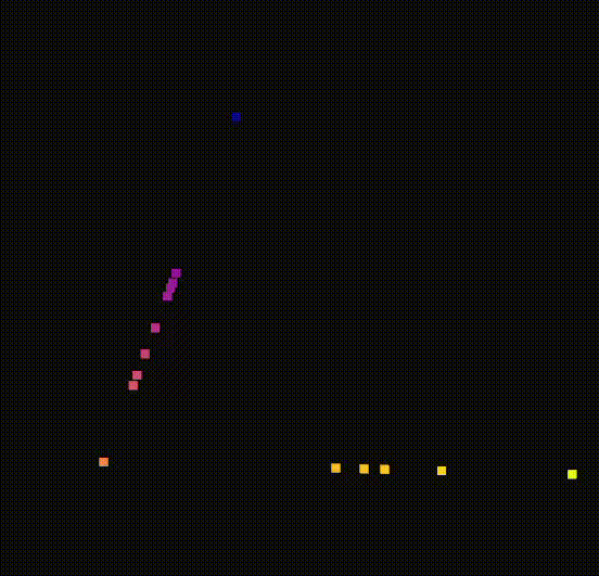 IDW_2points.gif