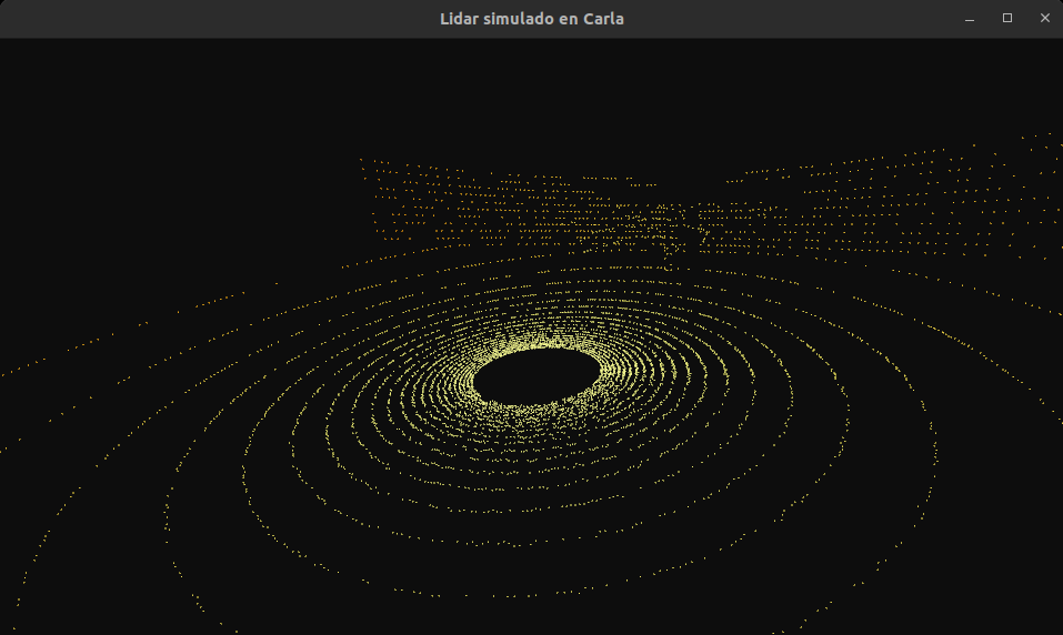 LiDAR con 32 canales