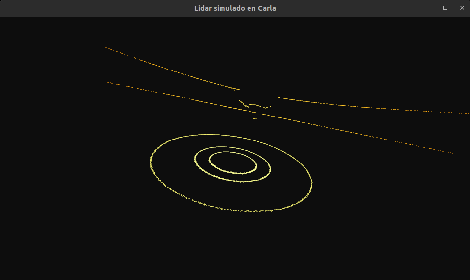 LiDAR con 5 canales