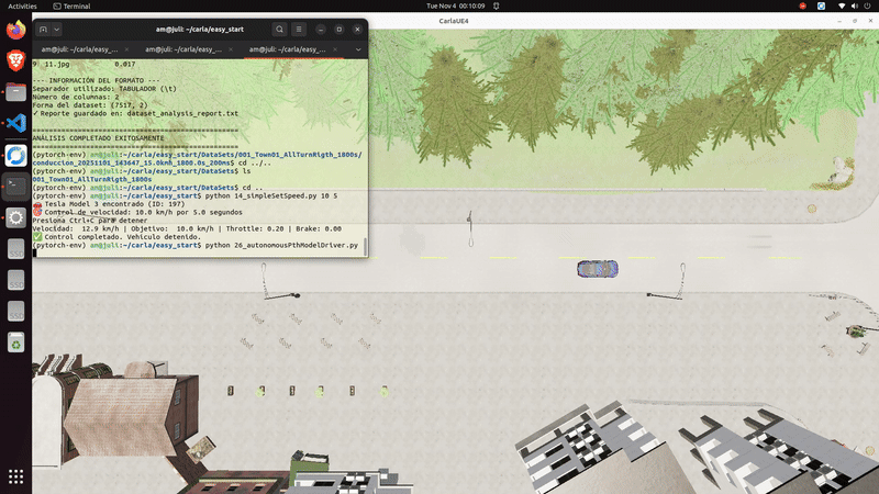Autonomous vehicle testing results in CARLA simulator
