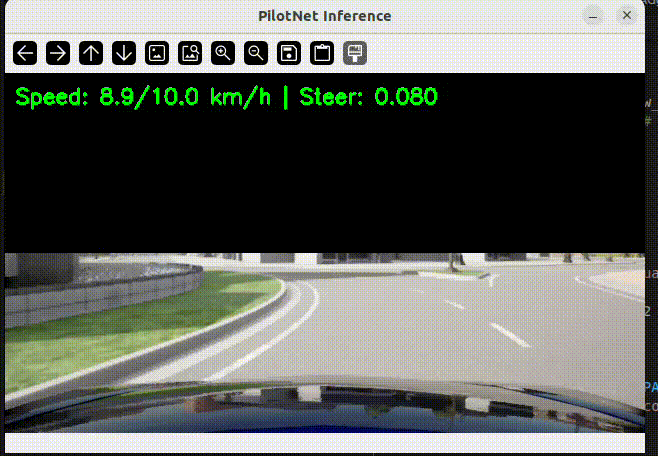 Inferencia PilotNet con P-Controller