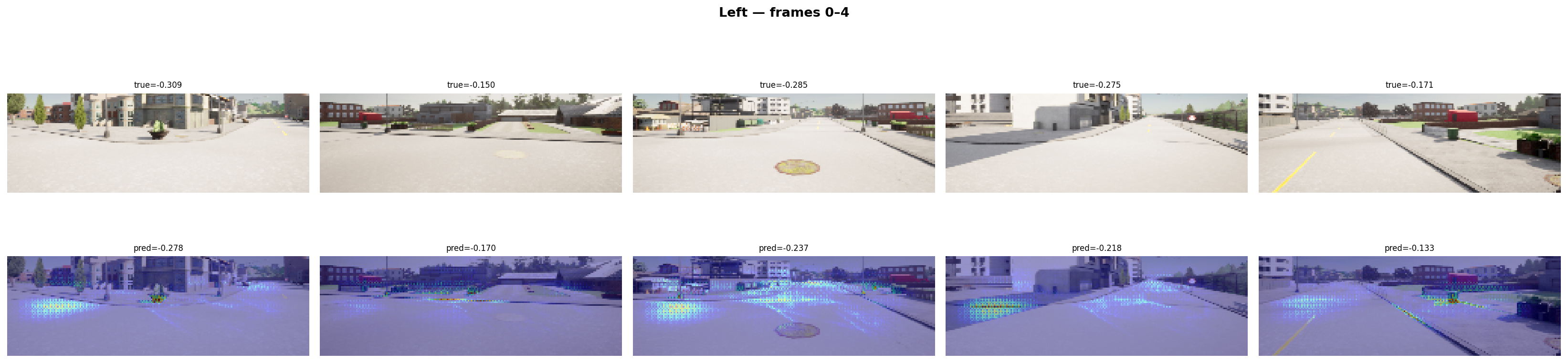 Left 3