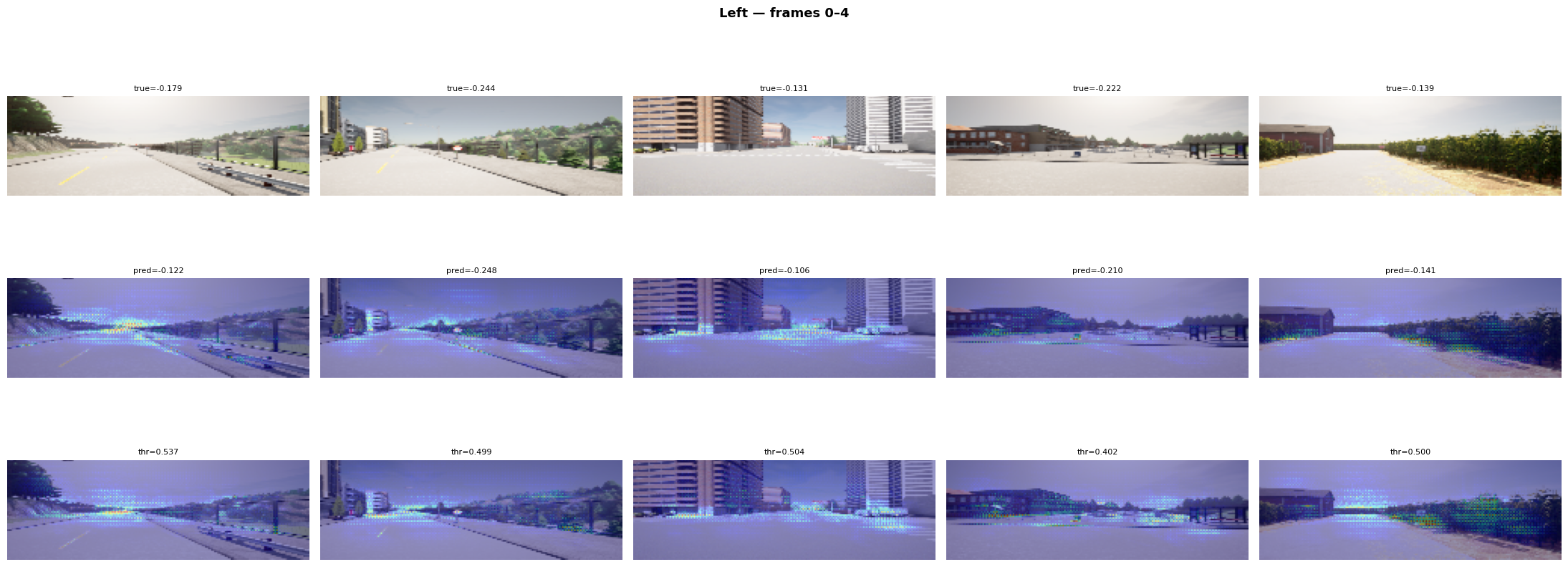 Left 1