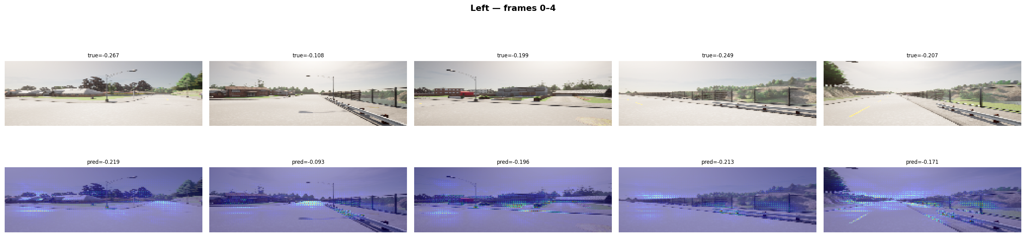 Left 3