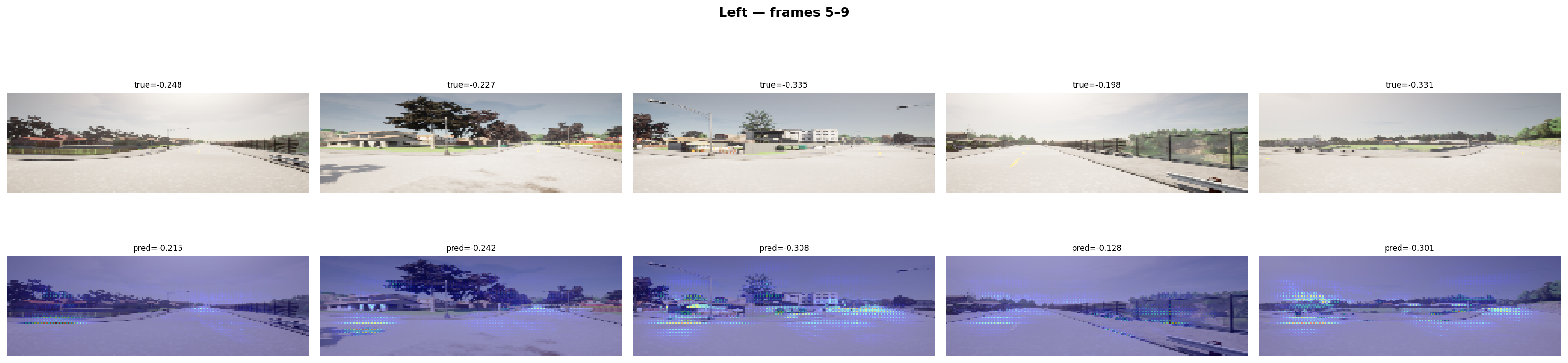 Left 4