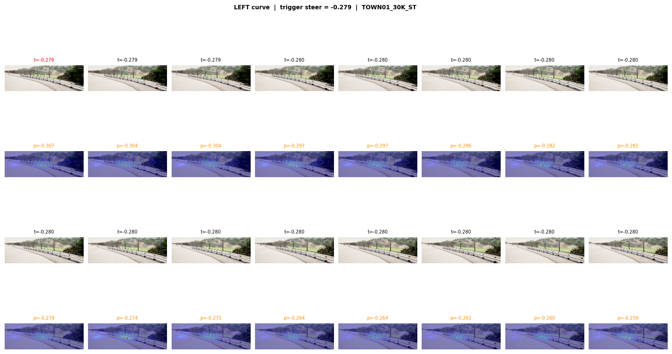 SHAP 1